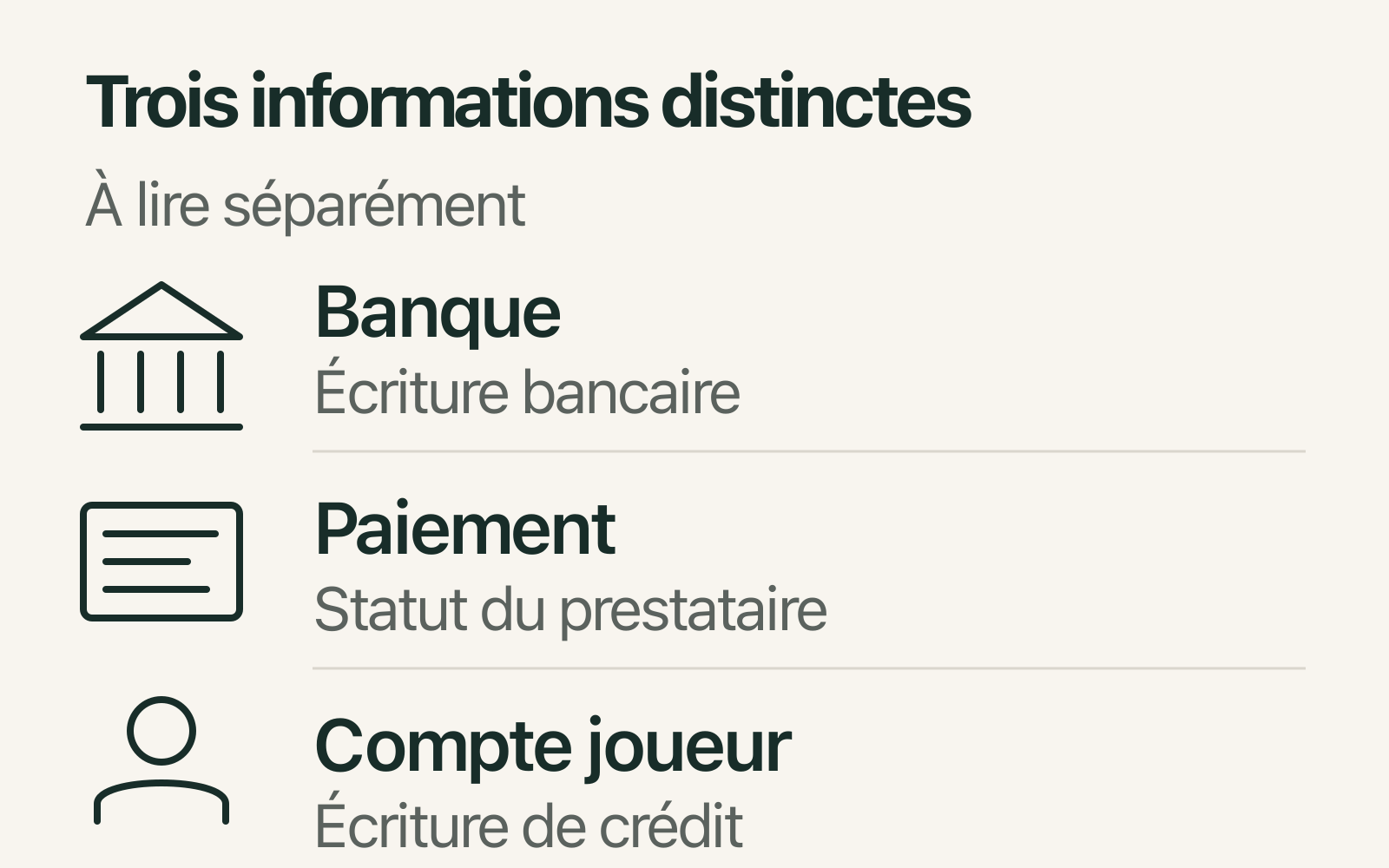 Schéma séparant l’écriture bancaire, le statut du paiement et l’écriture de crédit du compte joueur.